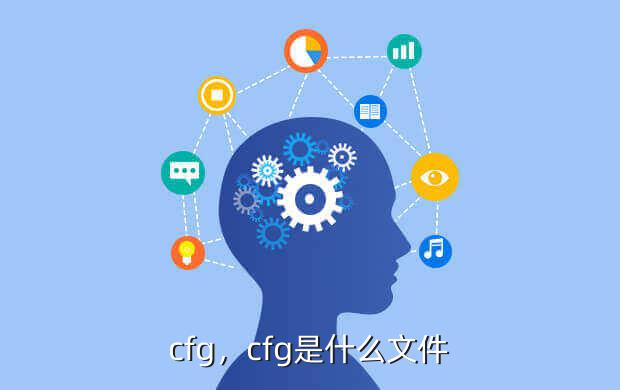 cfg,cfg是什么文件