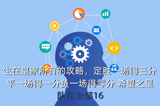 生在皇家所有的攻略,定胜一场得三分平一场得一分负一场得零分 希望之星队在全部16