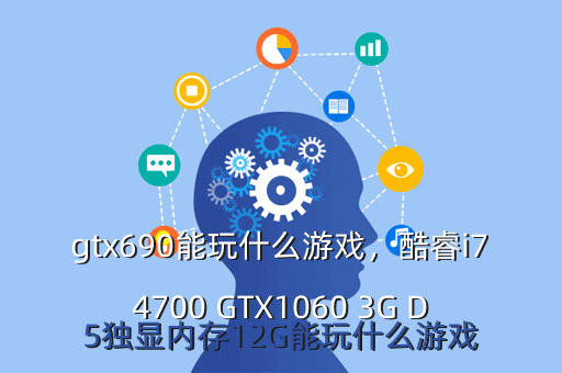 gtx690能玩什么游戏,酷睿i74700 GTX1060 3G D5独显内存12G能玩什么游戏