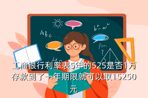 工商银行利率表5年的525是否1万存款到了一年期限就可以取15250元
