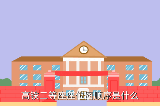 高铁二等座座位图顺序是什么