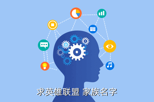 求英雄联盟 家族名字