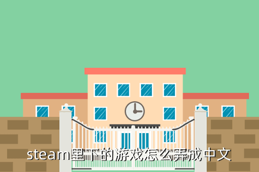 steam里下的游戏怎么弄成中文