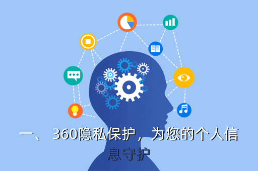 一、 360隐私保护,为您的个人信息守护