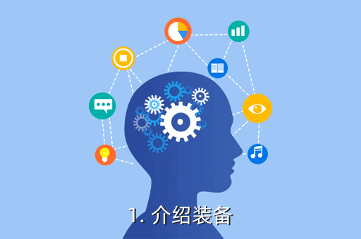 1. 介绍装备